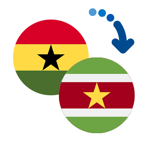 How to send money from Ghana to Suriname