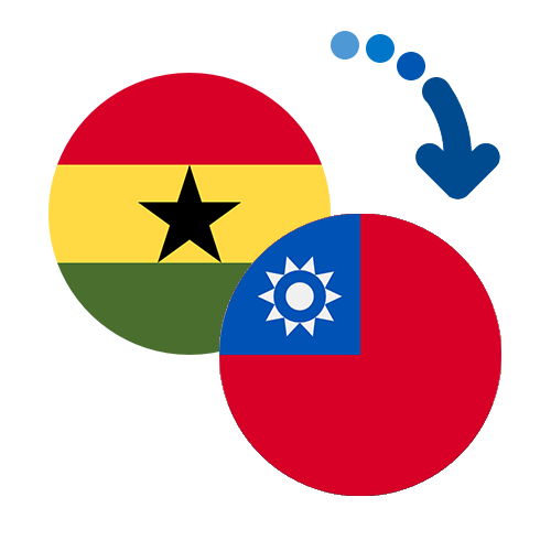 Wie kann man online Geld von Ghana nach Taiwan senden?