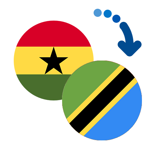 How to send money from Ghana to Tanzania