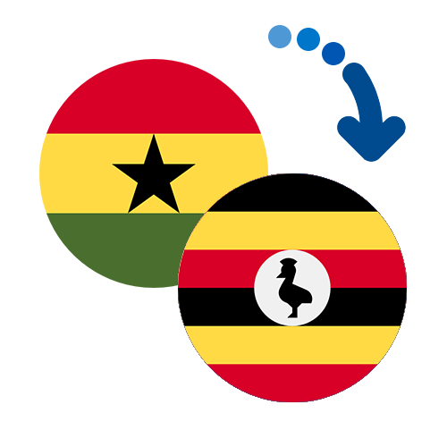Wie kann man online Geld von Ghana nach Uganda senden?