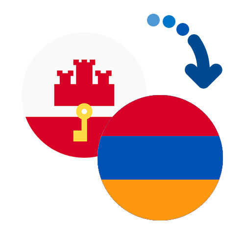 Jak wysłać pieniądze z Gibraltaru do Armenii online?