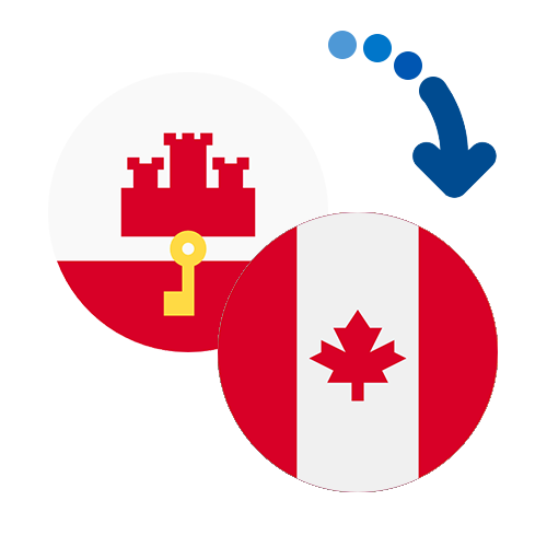 Jak wysłać pieniądze z Gibraltaru do Kanady online?