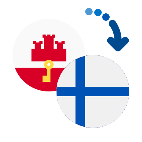 How to send money from Gibraltar to Finland