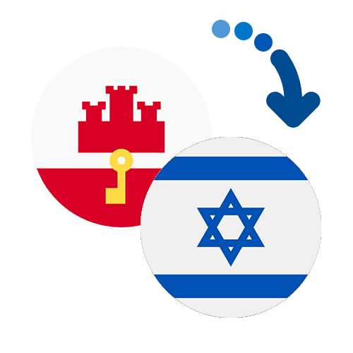 Wie kann man online Geld von Gibraltar nach Israel senden?