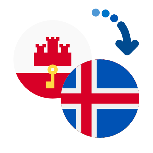 How to send money from Gibraltar to Iceland