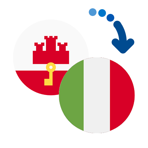 Wie kann man online Geld von Gibraltar nach Italien senden?