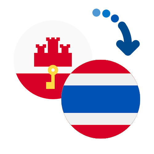 How to send money from Gibraltar to Thailand