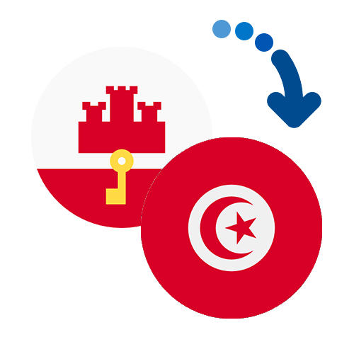 Как перевести деньги из Гибралтара в Тунис