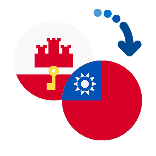 Wie kann man online Geld von Gibraltar nach Taiwan senden?