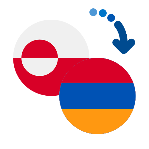 Jak wysłać pieniądze z Grenlandii do Armenii online?