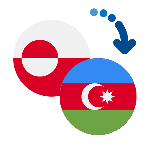 Wie kann man online Geld von Grönland nach Aserbaidschan senden?
