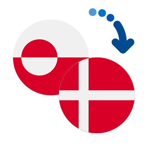 How to send money from Greenland to Denmark