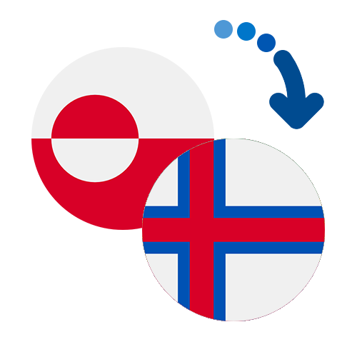 Wie kann man online Geld von Grönland auf die Färöer Inseln senden?