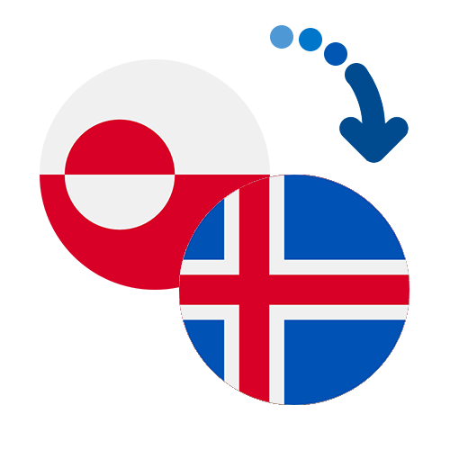 How to send money from Greenland to Iceland