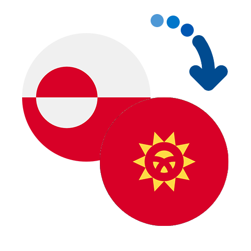How to send money from Greenland to Kyrgyzstan