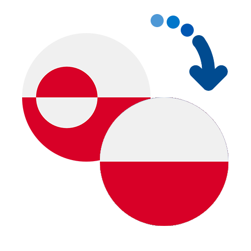 ¿Cómo mandar dinero de Groenlandia a Polonia?