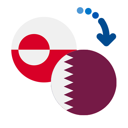 ¿Cómo mandar dinero de Groenlandia a Qatar?