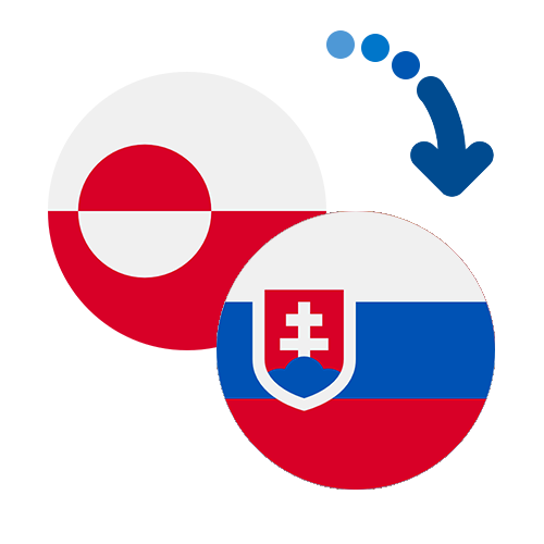 ¿Cómo mandar dinero de Groenlandia a Eslovaquia?