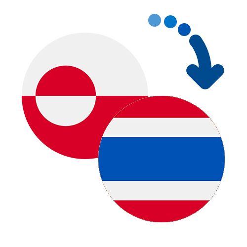How to send money from Greenland to Thailand