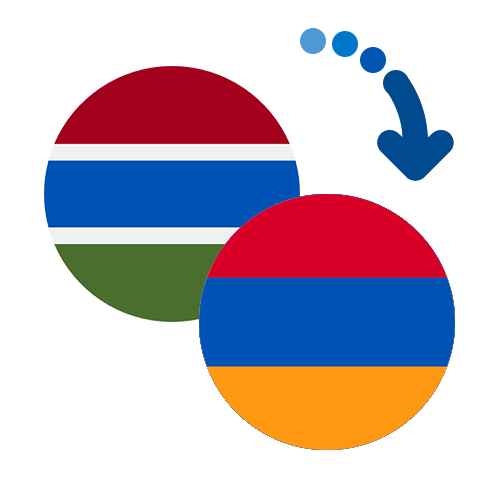 How to send money from Gambia to Armenia
