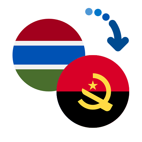 Wie kann man online Geld von Gambia nach Angola senden?