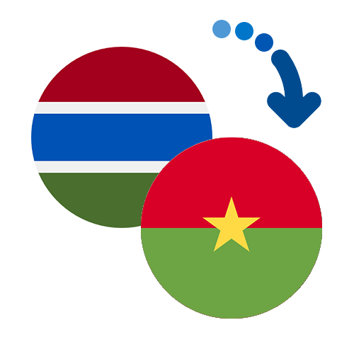 Wie kann man online Geld von Gambia nach Burkina Faso senden?