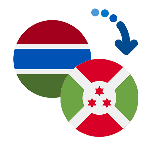 Wie kann man online Geld von Gambia nach Burundi senden?