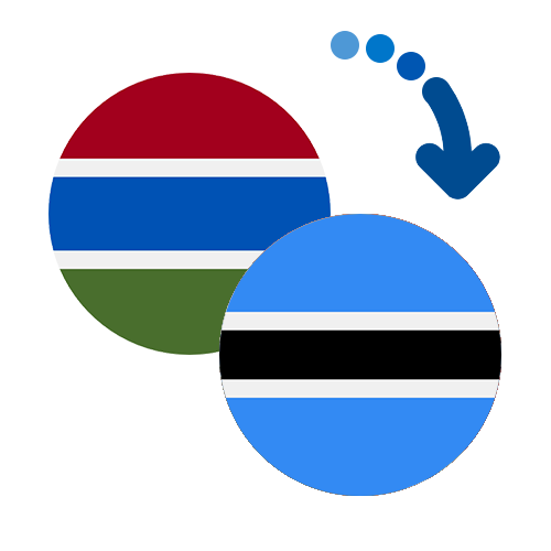 Як переказати гроші з Гамбії в Ботсвану