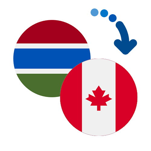 How to send money from Gambia to Canada