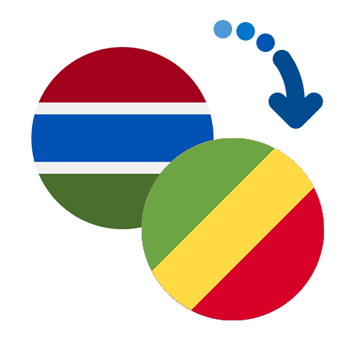 How to send money from Gambia to Congo (RDC)