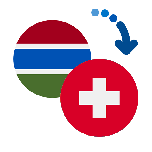 How to send money from Gambia to Switzerland