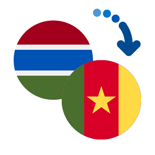 Как перевести деньги из Гамбии в Камерун