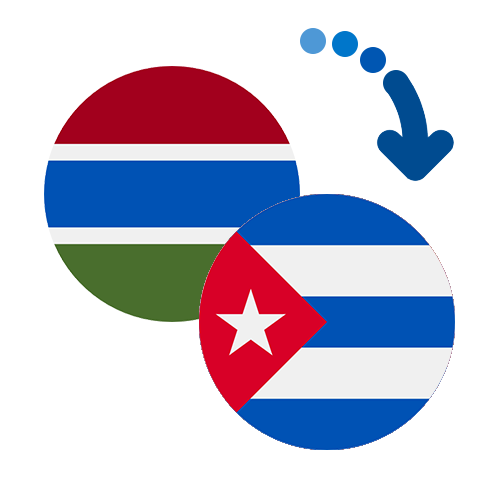 ¿Cómo mandar dinero de Gambia a Cuba?