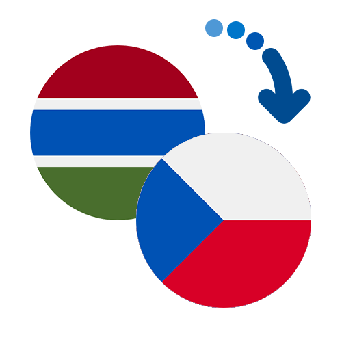Wie kann man online Geld von Gambia in die Tschechische Republik senden?