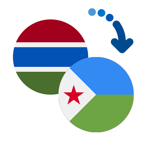 Wie kann man online Geld von Gambia nach Dschibuti senden?
