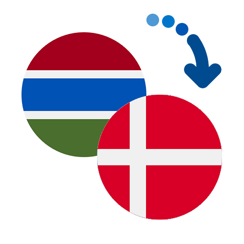 Wie kann man online Geld von Gambia nach Dänemark senden?