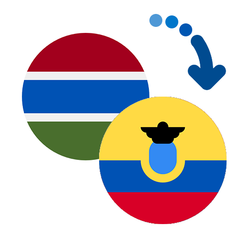 How to send money from Gambia to Ecuador