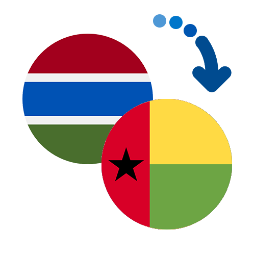 Wie kann man online Geld von Gambia nach Guinea-Bissau senden?