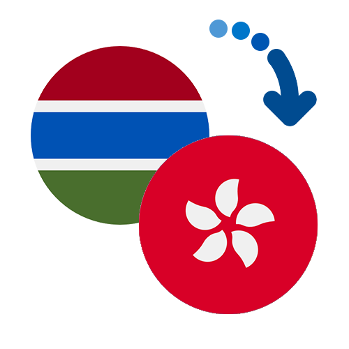 Wie kann man online Geld von Gambia nach Hongkong senden?