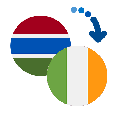 How to send money from Gambia to Ireland