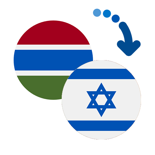 Wie kann man online Geld von Gambia nach Israel senden?