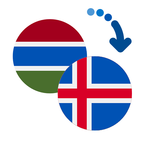 Wie kann man online Geld von Gambia nach Island senden?