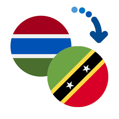 Wie kann man online Geld von Gambia nach St. Kitts und Nevis senden?