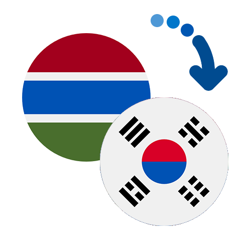 How to send money from Gambia to South Korea