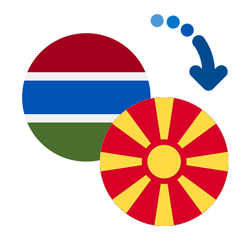Wie kann man online Geld von Gambia nach Mazedonien senden?