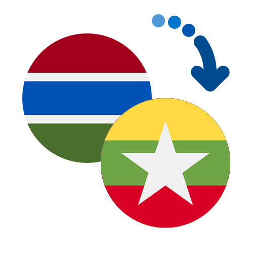 Wie kann man online Geld von Gambia nach Myanmar senden?