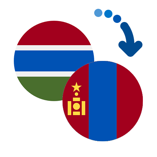 Wie kann man online Geld von Gambia in die Mongolei senden?