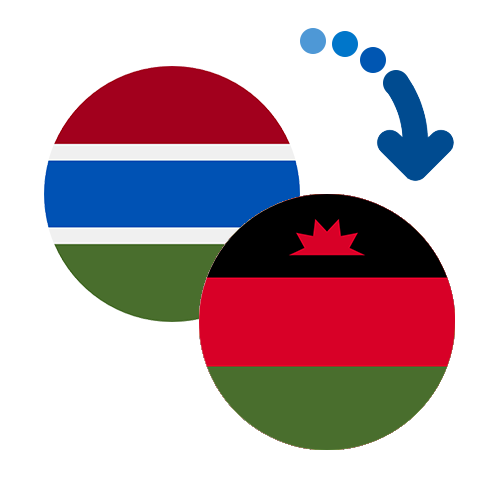 Wie kann man online Geld von Gambia nach Malawi senden?