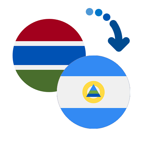 How to send money from Gambia to Nicaragua