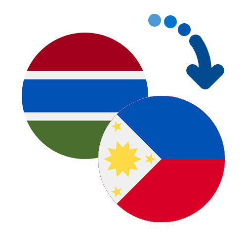 ¿Cómo mandar dinero de Gambia a Filipinas?